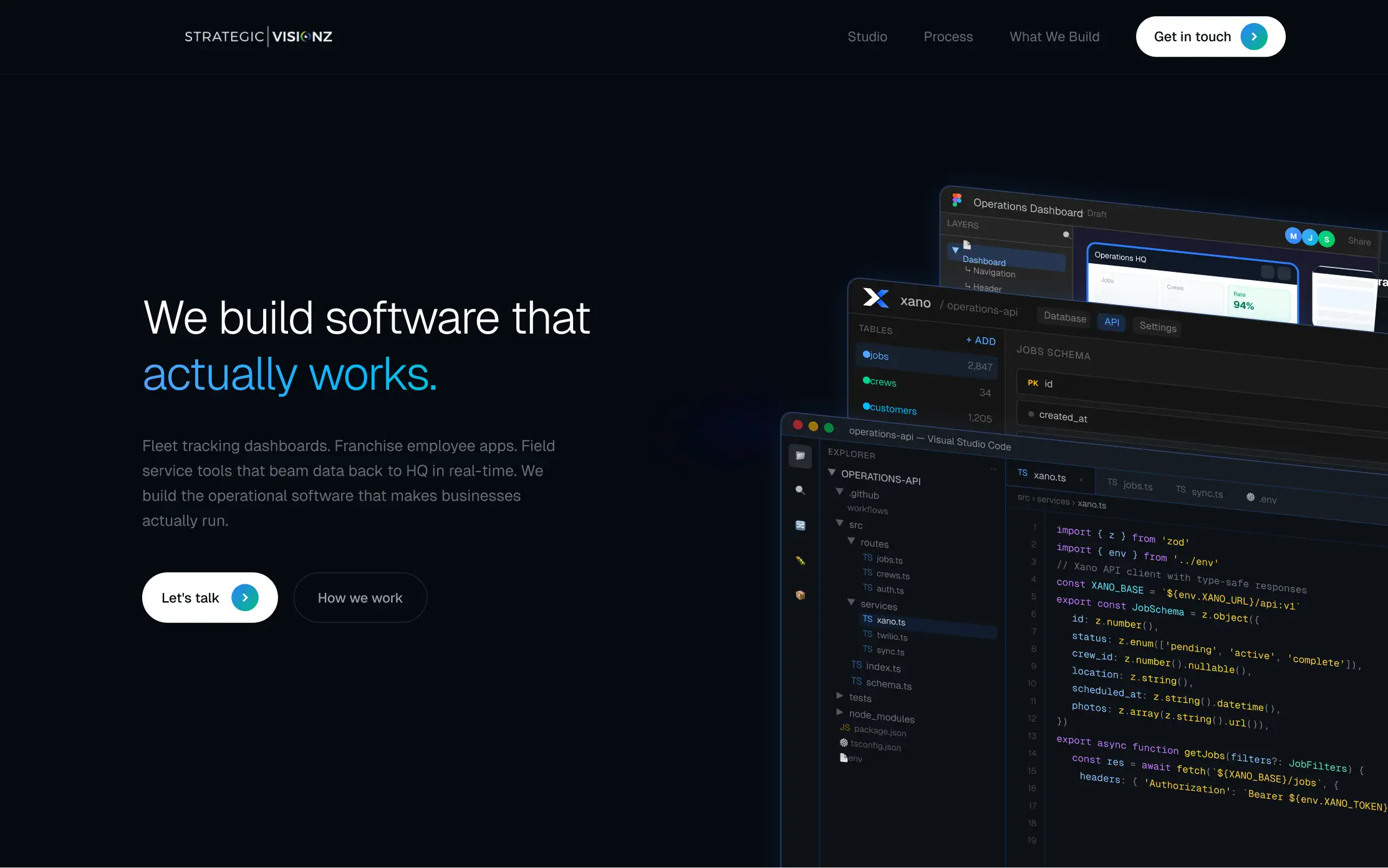 Strategic Visionz Homepage